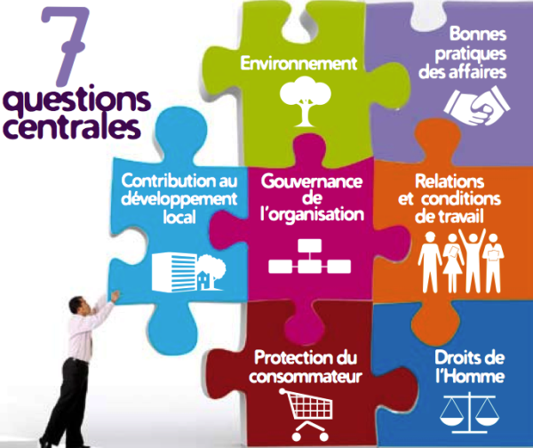 Retour sur le Tour de France ISO 26000 de l&rsquo;AFNOR