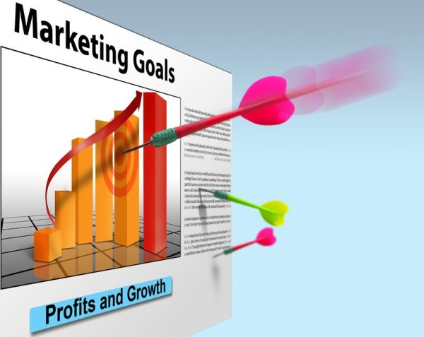 Le déploiement des objectifs (méthode SMART ou ASMAC)