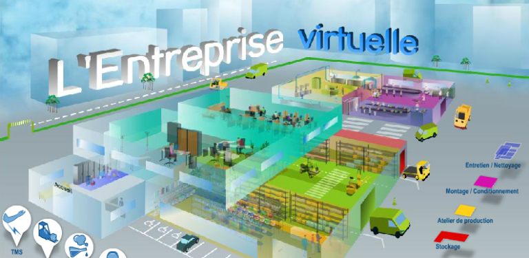 L&rsquo;entreprise virtuelle ou comment sensibiliser différemment sur la sécurité au travail