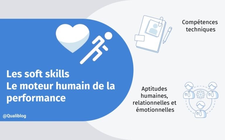Les soft skills : le moteur humain de la performance QSE/RSE