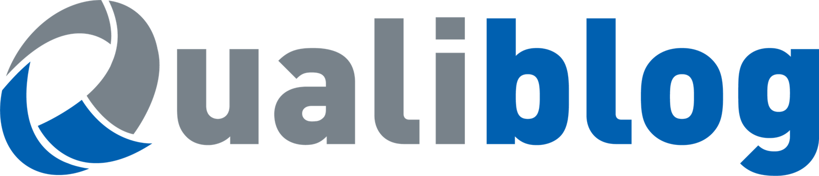 Logo Qualiblog